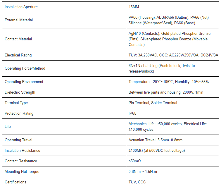 1761128911110057.png image.png